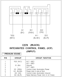1997 ford explorer radio wiring diagram | free wiring diagram dec 18, 2019assortment of 1997 ford explorer radio wiring diagram. 1997 Ford F 150 Radio Wiring Manual Engine Schematics 1990 300zx Yenpancane Jeanjaures37 Fr