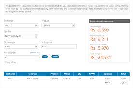 Zerodha Margin Policies Z Connect By Zerodha Z Connect By Zerodha