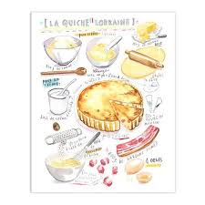 Quiche Lorraine Recipe Print French Kitchen Decor Watercolor Etsy Quiche Lorraine Recipe Watercolor Food Mexican Food Recipes
