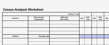 Census Analysis Worksheet Genealogy Forms Family