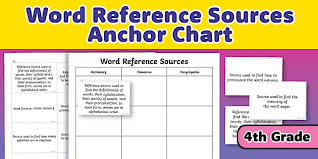 Image result for Reference Thesauri