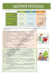 Indefinite Pronouns Worksheet Indefinite Pronouns Indefinite Pronouns Worksheets Pronouns Esl
