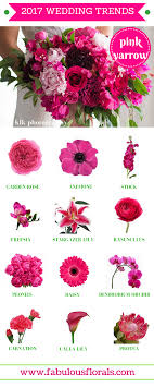 We did not find results for: 2018 Wedding Flower Trends Pantone Pink Spring 2018 Color Palette Inspiration Your Flower Bouquet Wedding Wedding Flower Trends Wedding Flower Arrangements