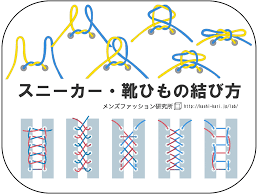 スニーカー靴ひも 結び方 イラストと動画で簡単マスター 革靴のひも 靴紐のおしゃれな通し方 メンズファッション研究所 ほどけない結び方 結び方 靴紐