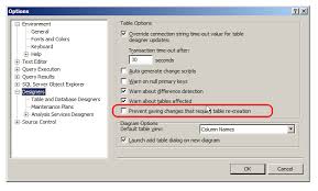 Sql Server Management Studio How To Change A Field Type Without Dropping Table Stack Overflow