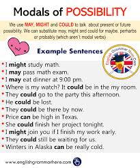 We ought to win the race. Modal Verbs Might Example Sentences Em 2020 Licoes De Gramatica Dicas De Ensino Aulas De Ingles