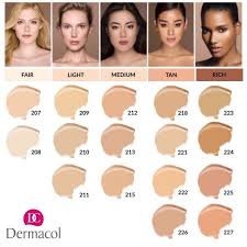 dermacol make up cover foundation 224 in 2019 dermacol