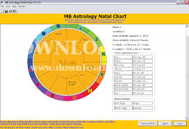 Mb Free Astrology Natal Chart 1 4 Download