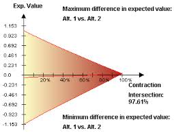 Sustainability Free Full Text A Mcdm Analysis Of The Rosia Montană Gold Mining Project Html