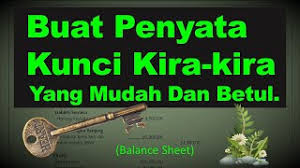 Penyata pendapatan mencatatkan pendapatan dan perbelanjaan perniagaan sementara penyata aliran tunai mencatat pergerakan tunai dan baki bank dalam jangka masa tertentu. Buat Penyata Kunci Kira Kira Yang Mudah Dan Betul Youtube