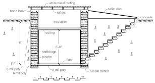 Earthbag Building Free Rootcellar Plan Erdkeller Keller Just In Case