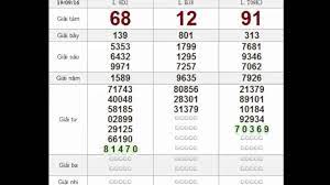 This lottery viewer has the following main features: Xsmn Truc Tiep Trá»±c Tiáº¿p Káº¿t Quáº£ Xá»• Sá»' Ca Mau Xá»• Sá»' Miá»n Nam Ngay 19 09 2016 Youtube