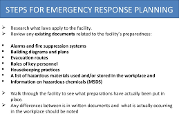 • contacts for information about the plan. Osha Emergency Response Plan