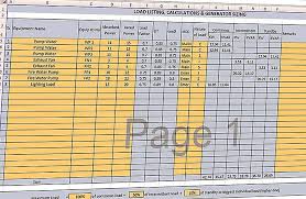 Load Listing Calculations And Generator Sizing Spreadsheet