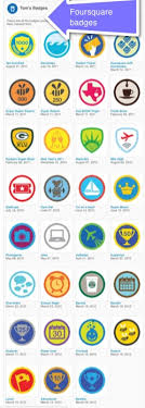 If a player hits the ball into the player in the center, they must leave the square. 26 Elements Of A Gamification Marketing Strategy