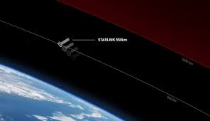 Starlink's internet service is in the beta testing phase, with a public launch possible by the end of spacex starlink satellite internet service. Starlink In Germany Frequencies For Satellite Internet Assigned By Tesla Boss Newsabc Net