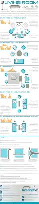 How To Choose A Living Room Layout According To Your Personal Needs Infographic Ggmr Livingroom Layout Room Layout Home Decor Tips