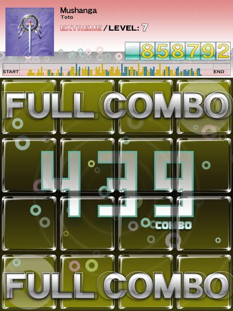 Resultado de imagen para jubeat plus"