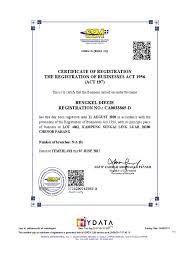 Identity card copies for the. Digital Ctc Business Certificate 2 Diezie Authentication Qr Code