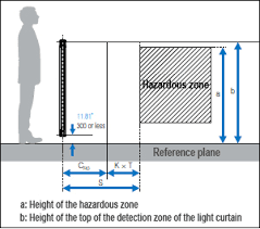Light Curtain Installation And Safety Distance Minimum
