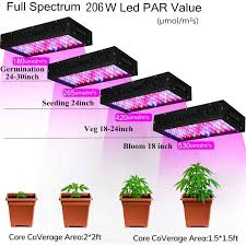 Eco Farm 206w Full Spectrum Led Grow Light For Indoor Plants Veg And Flower 206w Eco Farm Flower Full Grow Indoor L Led Grow Lights Grow Lights Led Grow