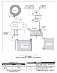 This terminal lets you control outputs independently from the you can download a pdf version of our wiring diagram showing how to wire an ignition switch by clicking this link. Yx 0408 Typical Garden Tractor Ignition Switch Wiring Diagram Schematic Wiring