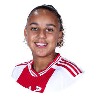 Chasity Grant (Aston Villa (W))