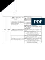 Pueden actuar como algunos verbos en infinitivo se han nominalizado, es decir, pasaron a adquirir el valor de sustantivos independientes; Proyecto Compendio Juegos De Patio Adverbio Ciencia Cognitiva