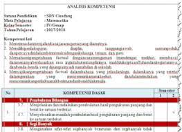 Pemetaan ki & kd kurikulum 2013 revisi terbaru. Ki Dan Kd Matematika Kelas 4 Sd Mi K13 Revisi 2018 Banksoalkurikulum