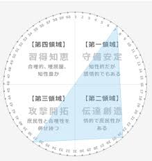 scottandlisahomes.com