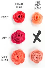 Download How To Cut Felt With A Cricut Explore And Maker Hey Let S Make Stuff