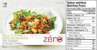 Pin On Produits Zero Diete