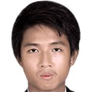 Aung Show Thar Maung FM 2021 Profile, Reviews