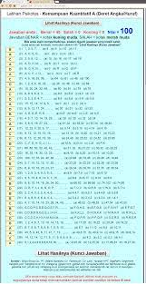 Ayah membeli gamping (kapur) 1,5. Contoh Soal Psikotes Deret Gambar Dan Jawabannya Pdf