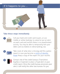 Locking your card will help protect from unauthorized charges, but if your card is lost or stolen, report it and we'll cancel the card immediately and send you a one. What To Do When Your Wallet Is Stolen Or Lost