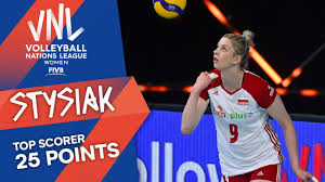 Maciej generowicz and one other sibling. Magdalena Stysiak Top Scorer With 25 Points Made Vs Italy Women S Vnl Highlights Youtube