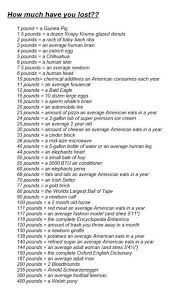 Pin On Diet To Lose Weight In A Week