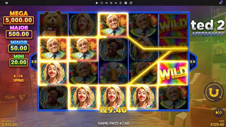Ted 2 Afterparty Slot Review 2026 ᐈ Free Play | 95.04% RTP