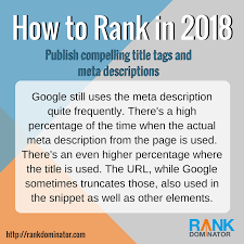 Meta Title Tag Seo Title Wordpress Meta Title Example Meta Title And Descripti Search Engine Optimization Seo Search Engine Optimization Online Entrepreneur