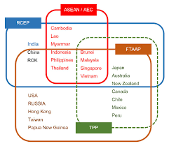 Interviewing An Expert On International Trade Efforts To Implement The Tpp Fail Exercise Leadership To Maintain A High Level Of Trade Negotiations Japan Philippines Region