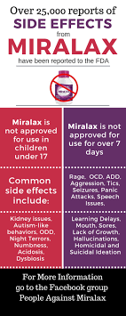 is miralax safe to give to my child natural constipation