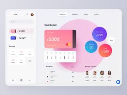 Banking Dashboard Dashboard Design Web Dashboard Banking