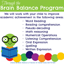 Pin On Brain Balance