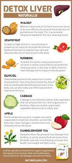 Pin On Best Diet Snack Foods