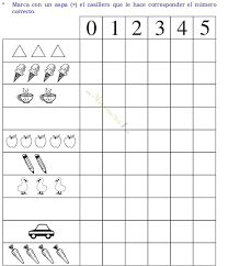 Muchos niños consideran que las matemáticas no son útiles en el día a día, pero los juegos matemáticos para primaria les ayudarán a descubrir que los números también pueden ser una fuente de diversión. Ejercicios De Matematicas Para Preescolar 3 Actualizado Agosto 2021