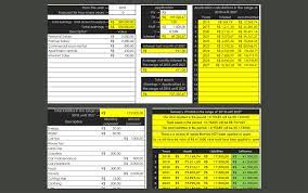 Future Assets And Liabilities Excel Model Liability Excel Microsoft Excel