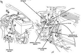 I am trying to replace the half door cable so it will open from the inside. Gg 3616 1998 Dodge Ram 1500 4x4 Wiring Diagram Download Diagram