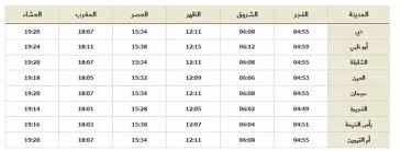 مواقيت الصلاة فى الشرق الاوسط والعالم لعرض مواعيد الصلاة حسب التوقيت المحلى لكل مدينة ومتى. Ù…ÙˆØ§Ù‚ÙŠØª Ø§Ù„ØµÙ„Ø§Ø© Ù…ÙˆØ§Ù‚ÙŠØª Ø§Ù„ØµÙ„Ø§Ø© Ø§Ù„Ø¥Ù…Ø§Ø±Ø§Øª