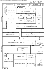 Check spelling or type a new query. Factory Plan Jimo City Haidong Iron And Wood Products Factory Factory Architecture How To Plan Construction Drawings