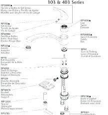 Find and buy parts for your american standard kitchen faucet products. Bathroom Faucet Bathroom Sink Parts Diagram Faucet Parts Diagram Oursons Online Faucet Parts Diagram Bathtub Fa Bathroom Faucets Faucet Parts Kitchen Faucet